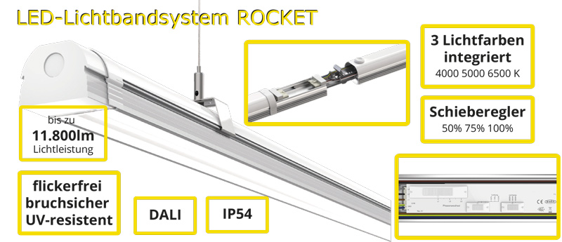 LED-Lichtbandsystem ROCKET